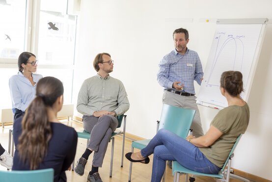Fünf Personen im Teammeeting: Mann präsentiert am Flipchart, vier hören zu, heller Raum mit großen Fenstern